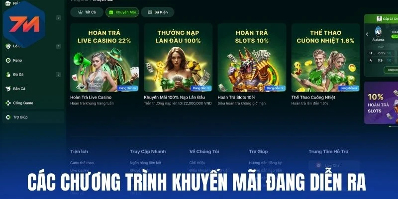 Các chương trình khuyến mãi đang diễn ra
