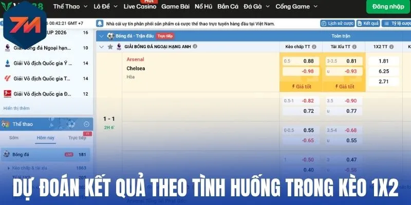 Dự đoán kết quả theo tình huống trong kèo 1x2