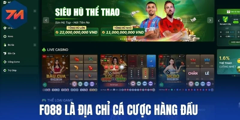 Fo88 là địa chỉ cá cược hàng đầu