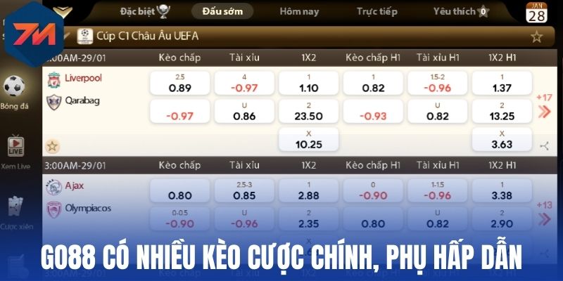 Go88 có nhiều kèo cược chính, phụ hấp dẫn
