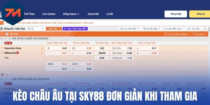 Kèo châu Âu tại Sky88 đơn giản khi tham gia