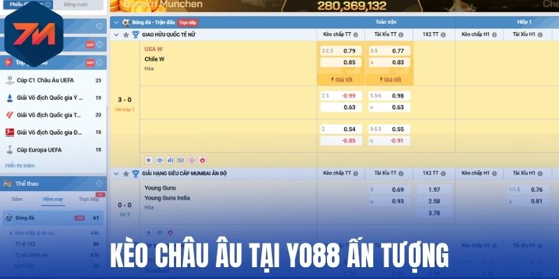 Kèo châu Âu tại Yo88 ấn tượng
