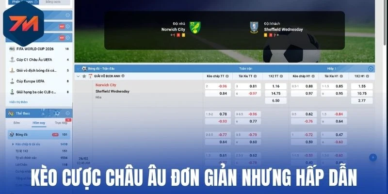 Kèo cược châu Âu đơn giản nhưng hấp dẫn