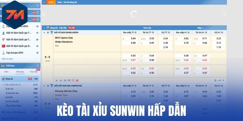 Kèo tài xỉu Sunwin hấp dẫn