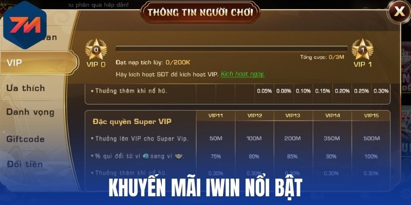 Khuyến mãi Iwin nổi bật