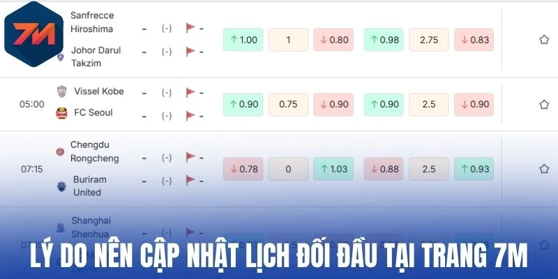 Lý do nên cập nhật lịch đối đầu tại trang 7M