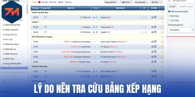 Lý do nên tra cứu bảng xếp hạng