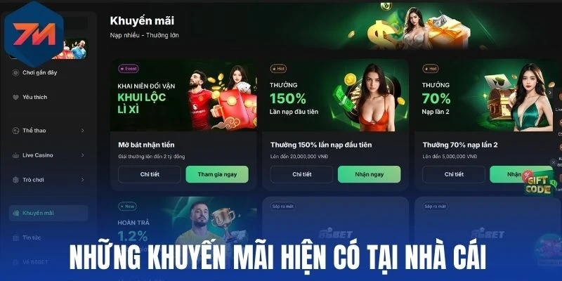 Những khuyến mãi hiện có tại nhà cái 