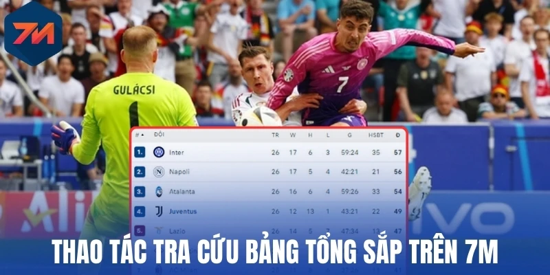 Thao tác tra cứu bảng tổng sắp trên 7M