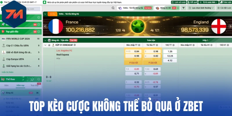 Top kèo cược không thể bỏ qua ở Zbet