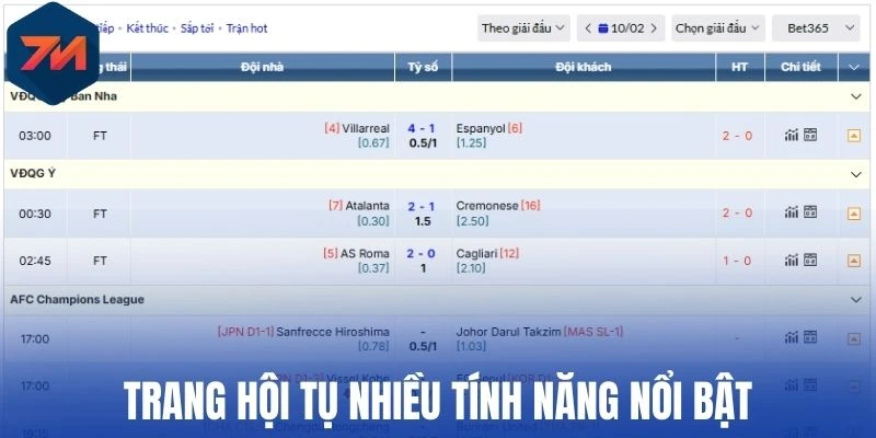 Trang hội tụ nhiều tính năng nổi bật