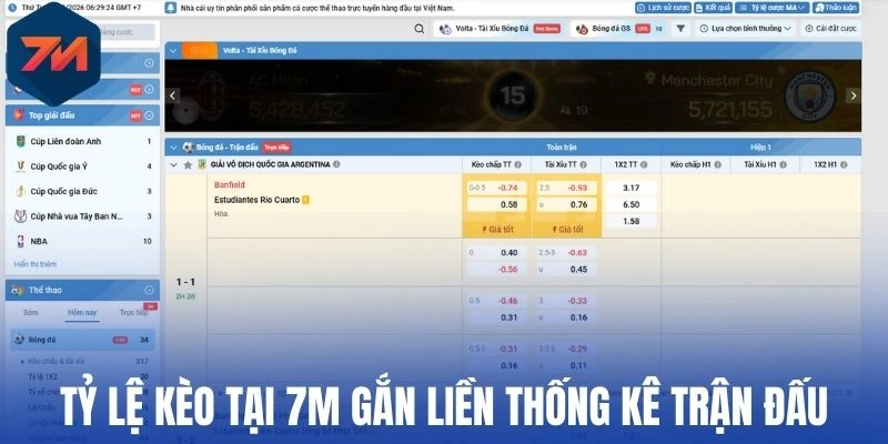 Tỷ lệ kèo gắn liền thống kê trận đấu