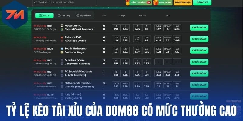 Tỷ lệ kèo tài xỉu của Dom88 có mức thưởng cao